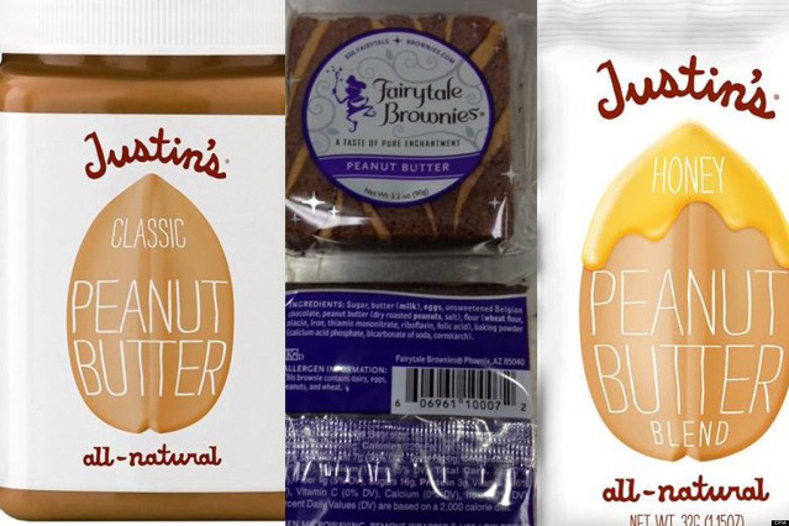 Peanut Butter Recall Canada Some Products Recalled Due To Possible Salmonella