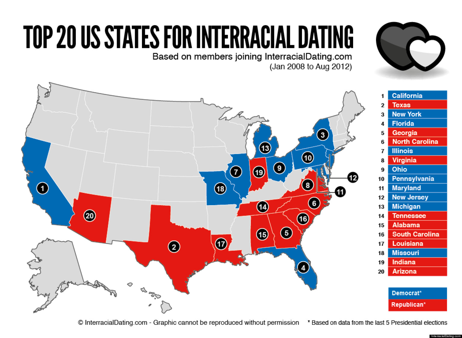 Top States For Interracial Dating Infographic