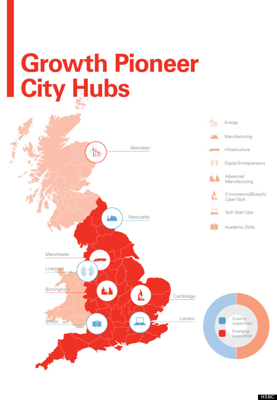 growth pioneer city hubs
