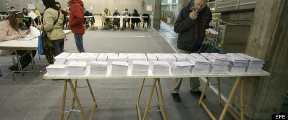 Elecciones Euskadi