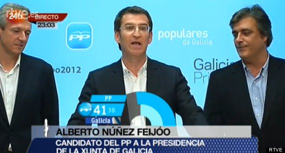 feijoo