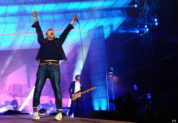 blur