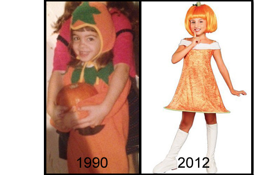 Girls' Halloween Costumes, Then And Now: The Evolution From Silly To '