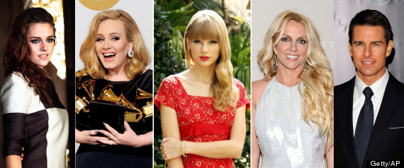 Celebrity Week In Review