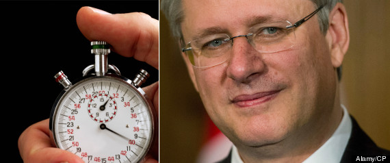 Harper Omnibus Budget