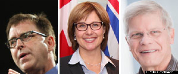 Bc Politics