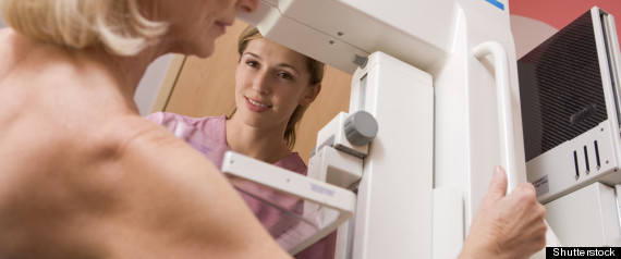 Breast Cancer Screening