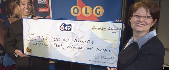 Lotteries In Alberta