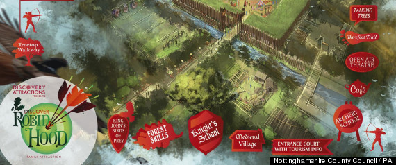 Robin Hood Theme Park