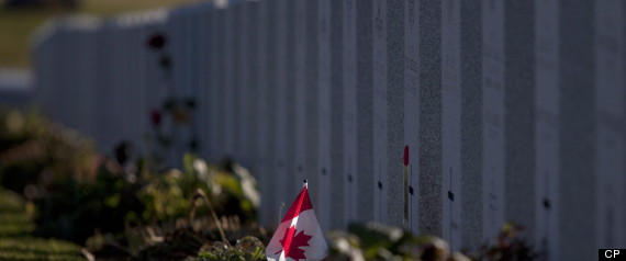Veteran Burial