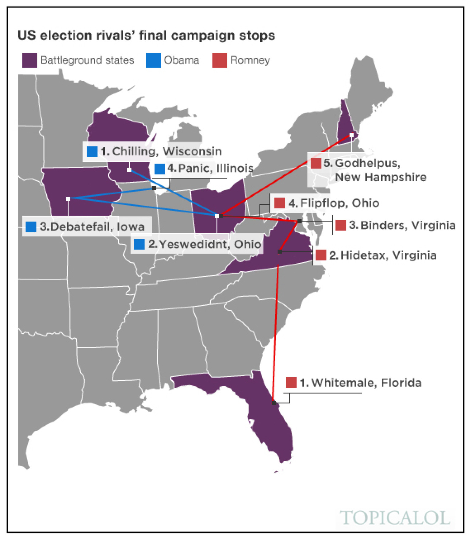 US Election: The Battleground States Revealed (PICTURE)