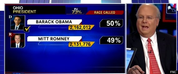 Karl Rove Fox News Obama