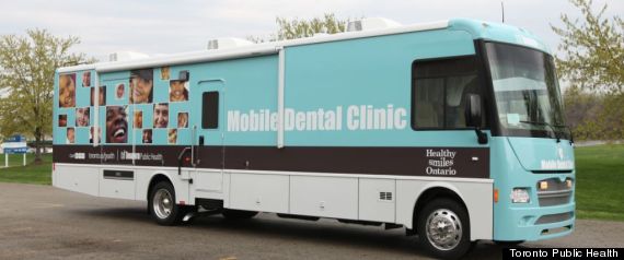Mobile Dental Clinic Toronto