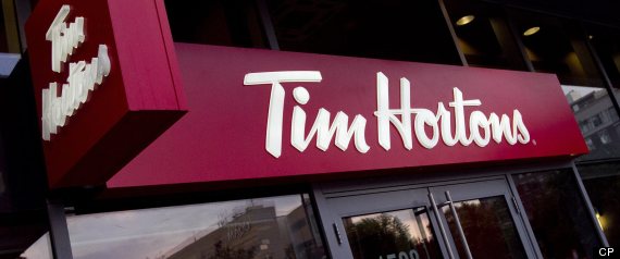 Tim Hortons Q3 Earnings Profit Revenue