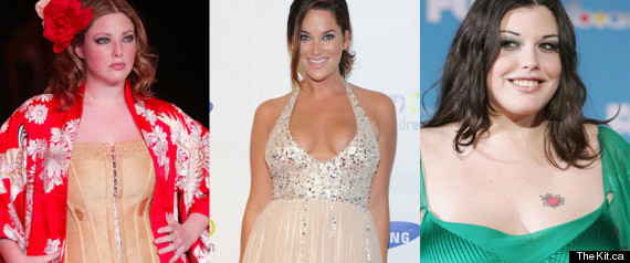 Plus Size Models