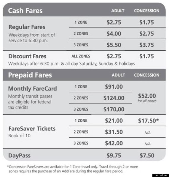 translink fare increase