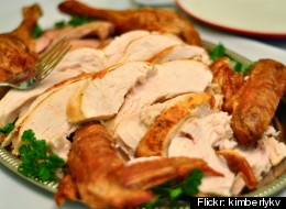 7 Ways To Save A Turkey