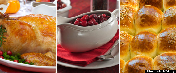 Thanksgiving Nutrition