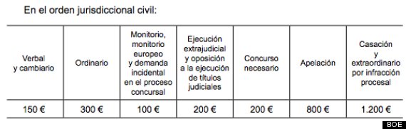 tasas 1