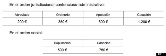 tasas 2