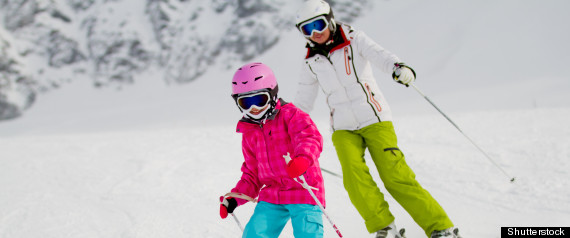 Ski Helmet Safety