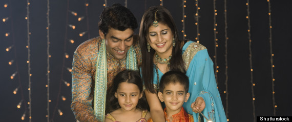 Diwali Fashion
