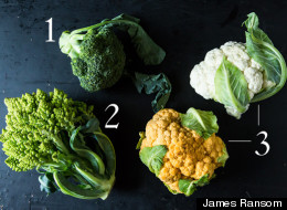 Get Down & Dirty With Broccoli