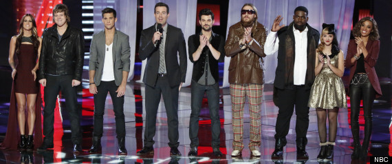 The Voice Results