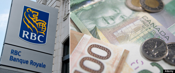 Royal Bank Profits