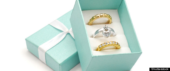 How To Buy Jewellery