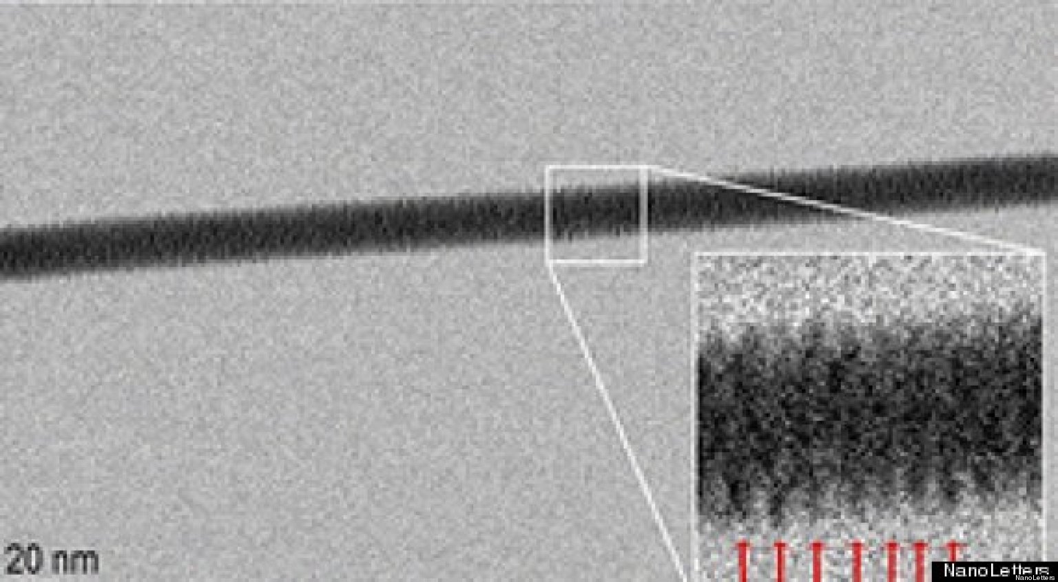 DNA Photo Shows Double Helix For The First Time (PHOTOS) | HuffPost