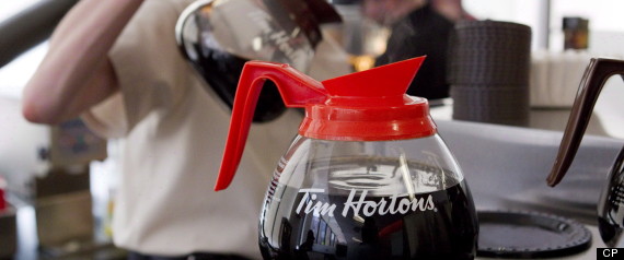 Tim Hortons Foreign Workers