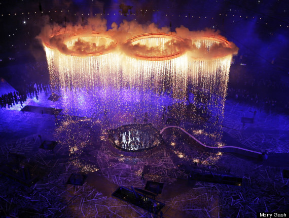 olympic rings