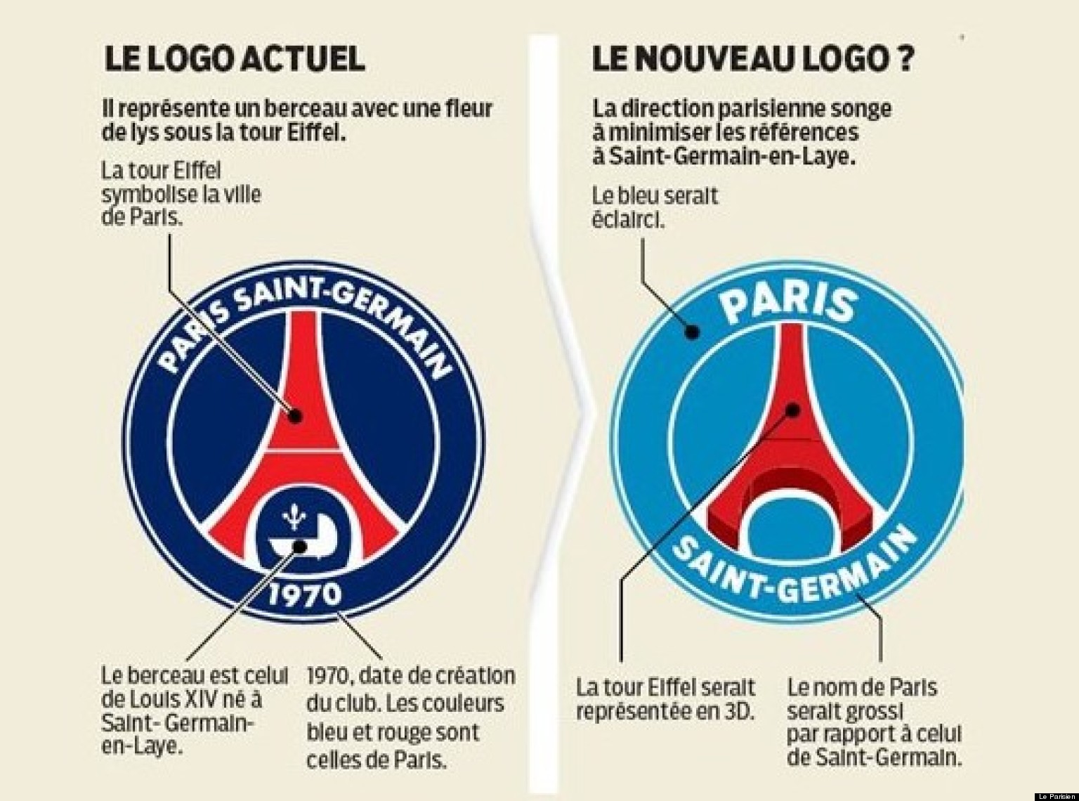 EN IMAGES. Lens PSG (1 3) : le drôle de match de Cavani Le Parisien