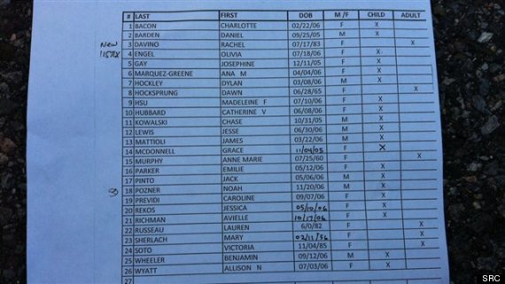 liste victimes
