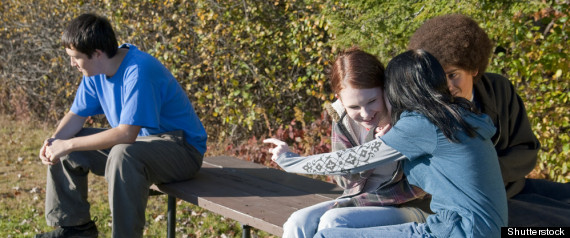 Loners And Violence