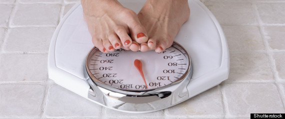 Weight Stress