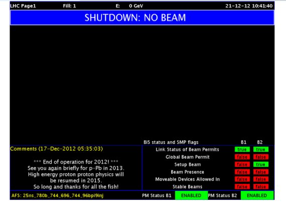 cern off