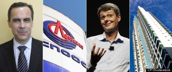 Top Business Stories 2012 Canada