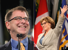 Who's Funding B.C.'s Political Parties?