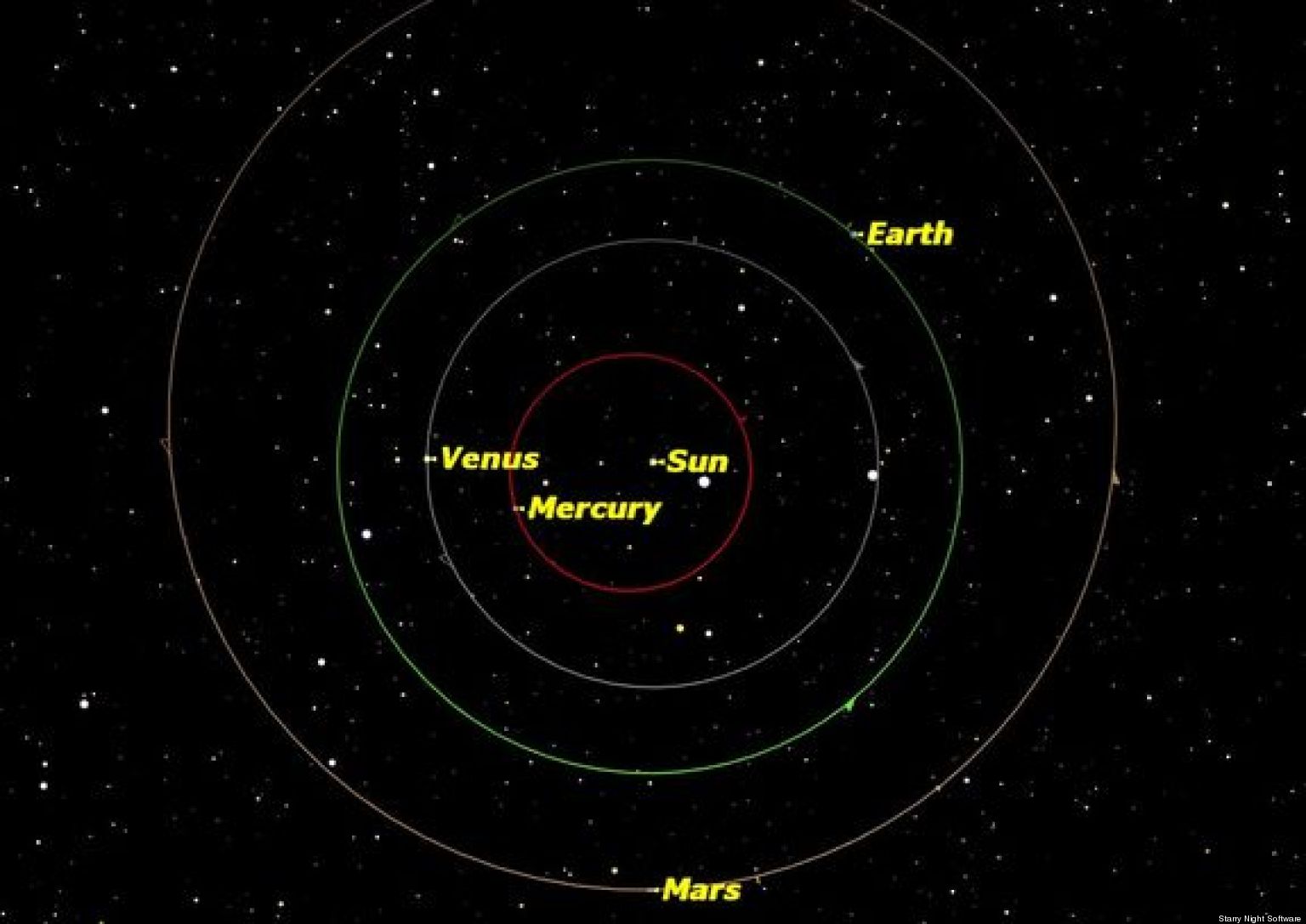 Earth Closest To Sun On Jan. 2, As Our Planet Reaches 'Perihelion