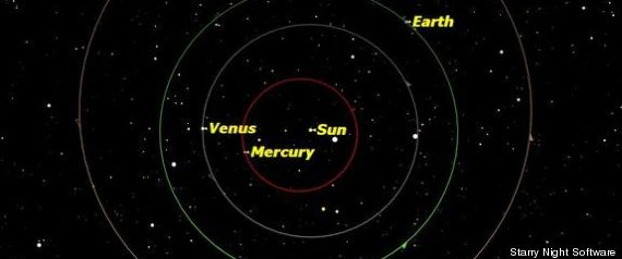sun closest to earth