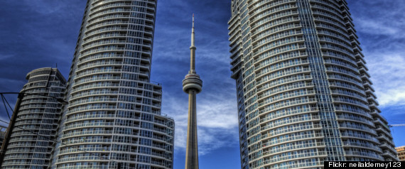 House Prices Sales Toronto