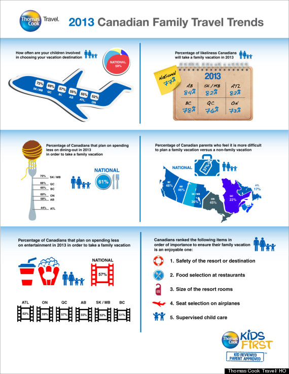 infographic_tc