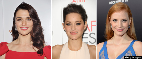 Golden Globes Predictions