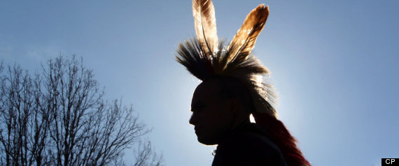 Indian Act Canada