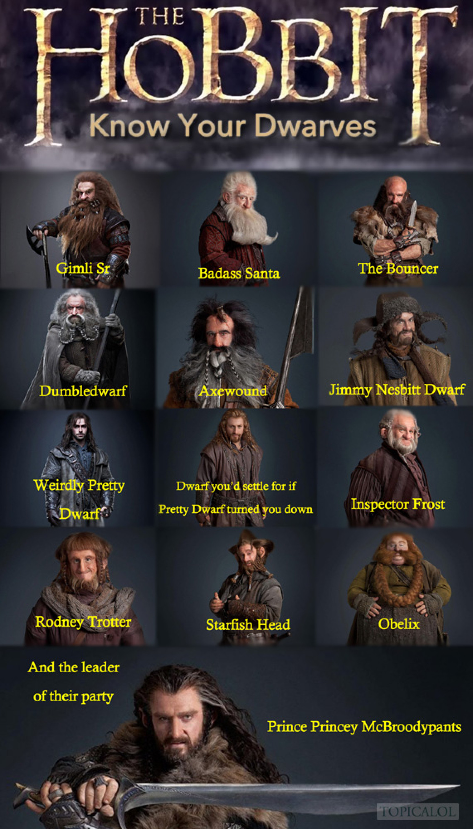 A Guide To Dwarves In 'The Hobbit' HuffPost UK