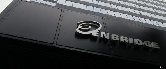 Canadian Energy Brands