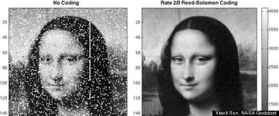 Mona Lisa Moon