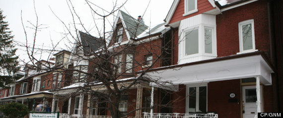 Canada House Price Growth